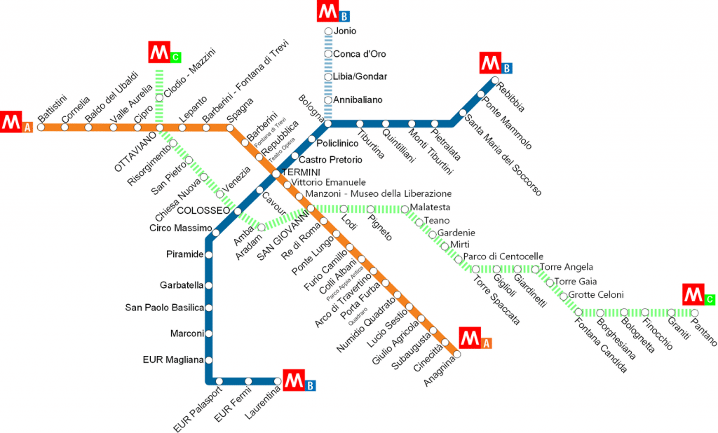 rome tourist map metro