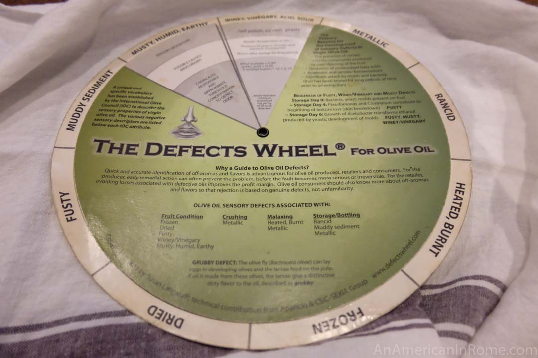 ratas, naudojamas alyvuogių aliejaus defektams apibūdinti